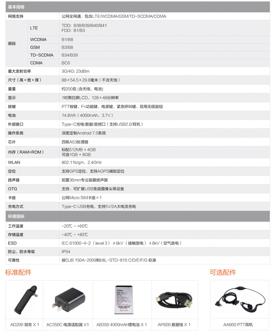 河南对讲机批发