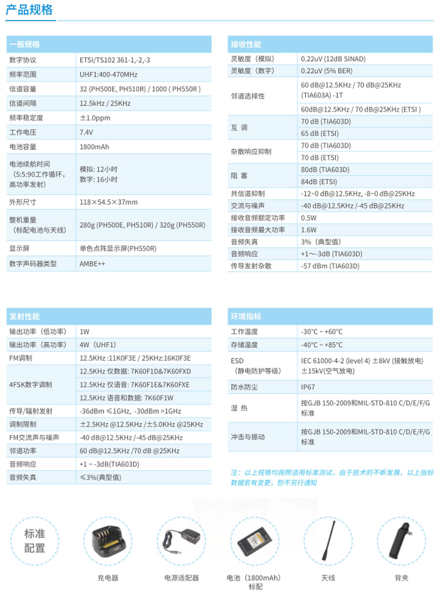 郑州对讲机报价